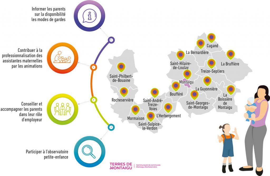 Image : infographie petite enfance - PJF - Terres de Montaigu