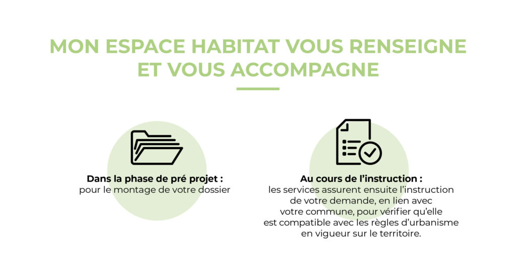 Infographie : Parcours Mon Espace Habitat - Terres de Montaigu