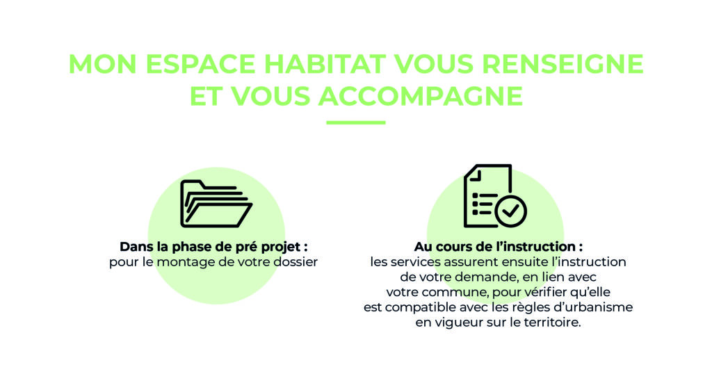 Image 2021 : renseignements Mon Espace Habitat