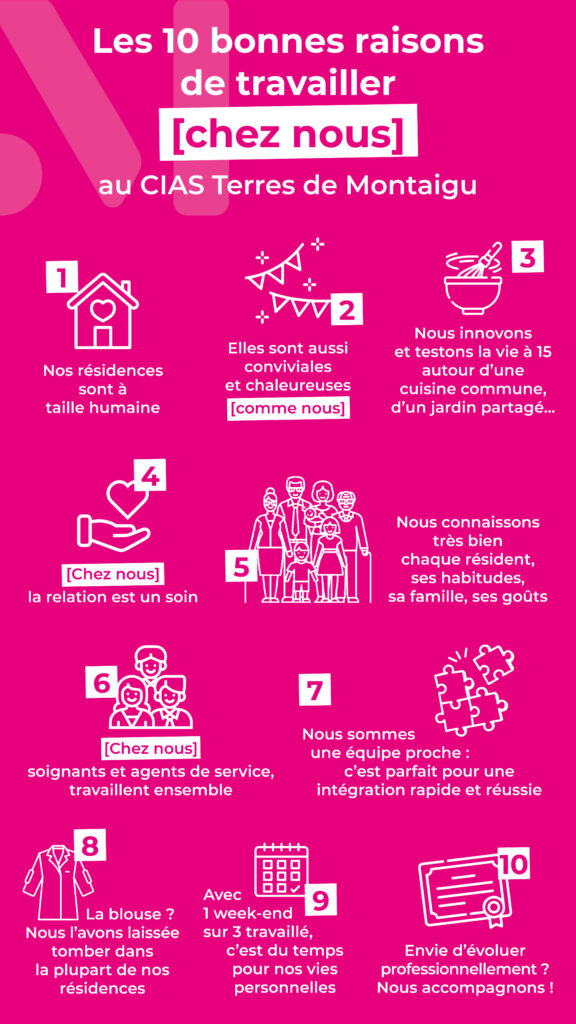 Infographie : Les 10 bonnes raisons de travailler [chez nous] au CIAS Terres de Montaigu